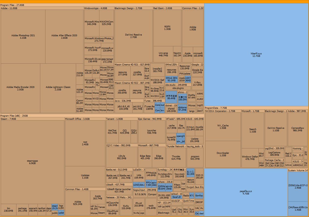 c盘满了有什么好的方法,itunes备份文件c盘满了如何删除
