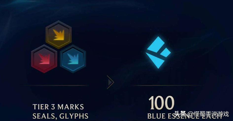 lol符文自动被换,lol符文页改版返还金币了吗