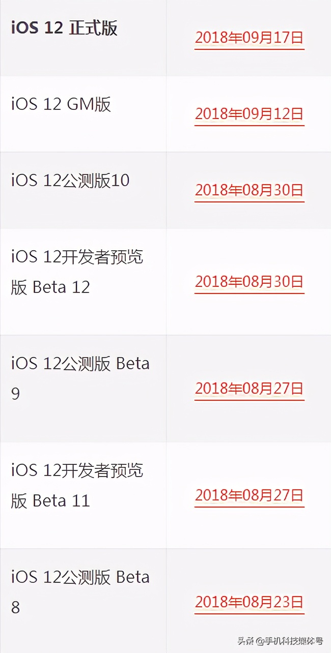 苹果ios系统更新覆盖可以删除吗,苹果ios最新版本怎么更新