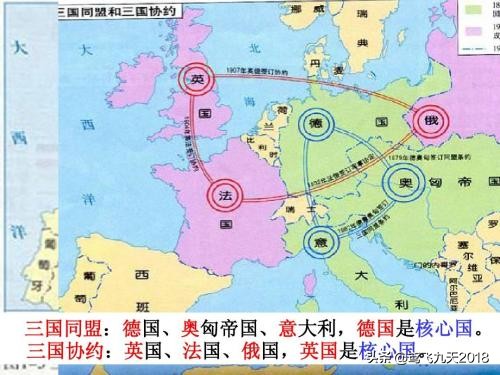 119年前曾组成八国联军，侵略中国的八个列强，如今怎么样了？