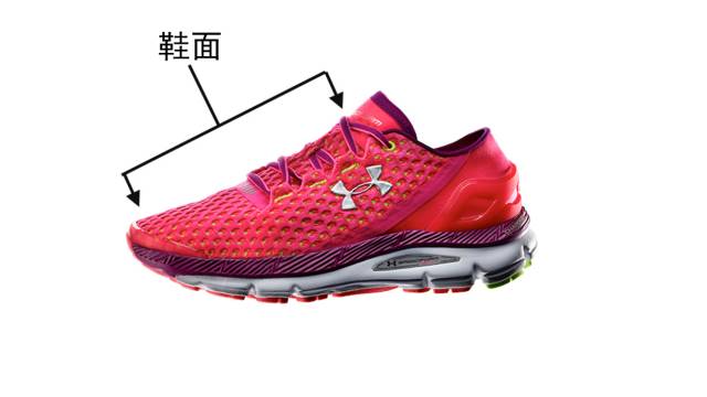 初级跑者如何选鞋,跑者测评都穿什么鞋