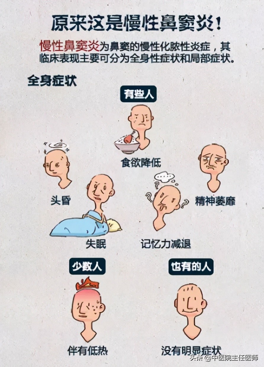 鼻窦炎危害有哪些,鼻窦炎有哪些危害