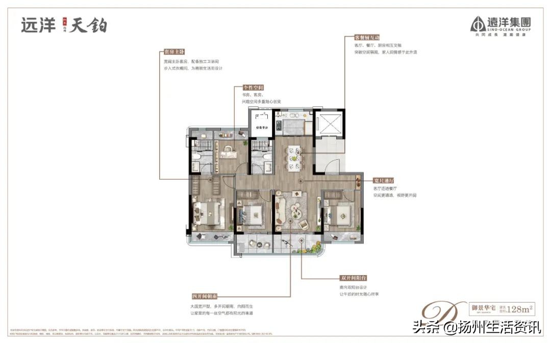 2021扬州楼盘top10销量,扬州20年房产销售排行榜