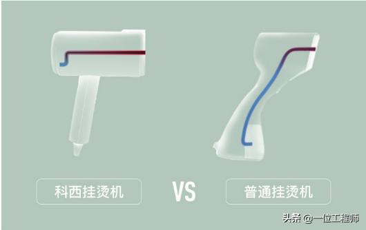 李佳琦推荐手持蒸汽熨烫机,蒸汽熨烫机推荐测评