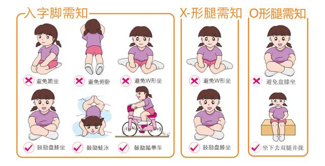 小孩八字脚的原因,孩子如何防止八字脚