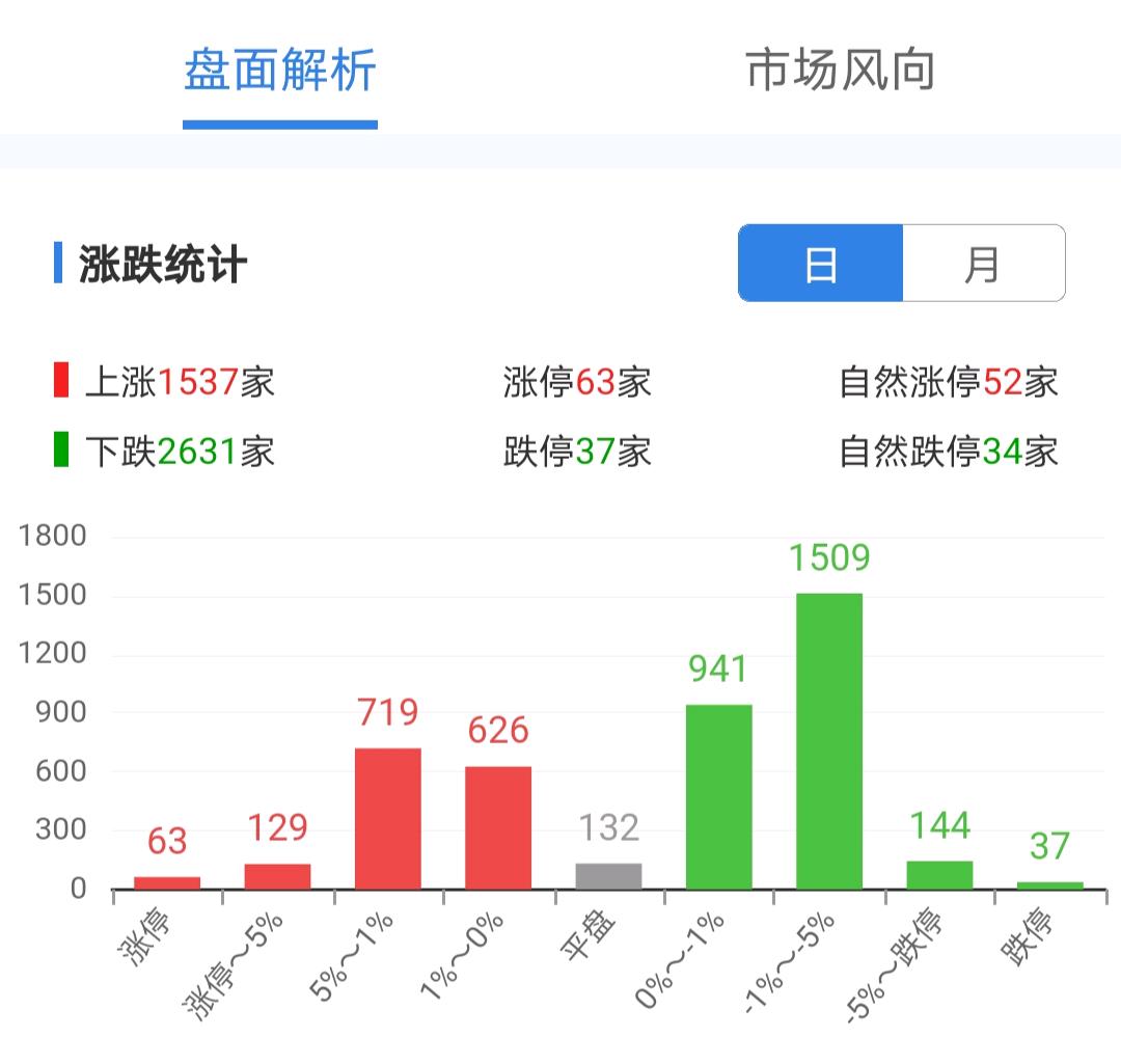 大雪崩的可怕之处,雪崩的真相是什么