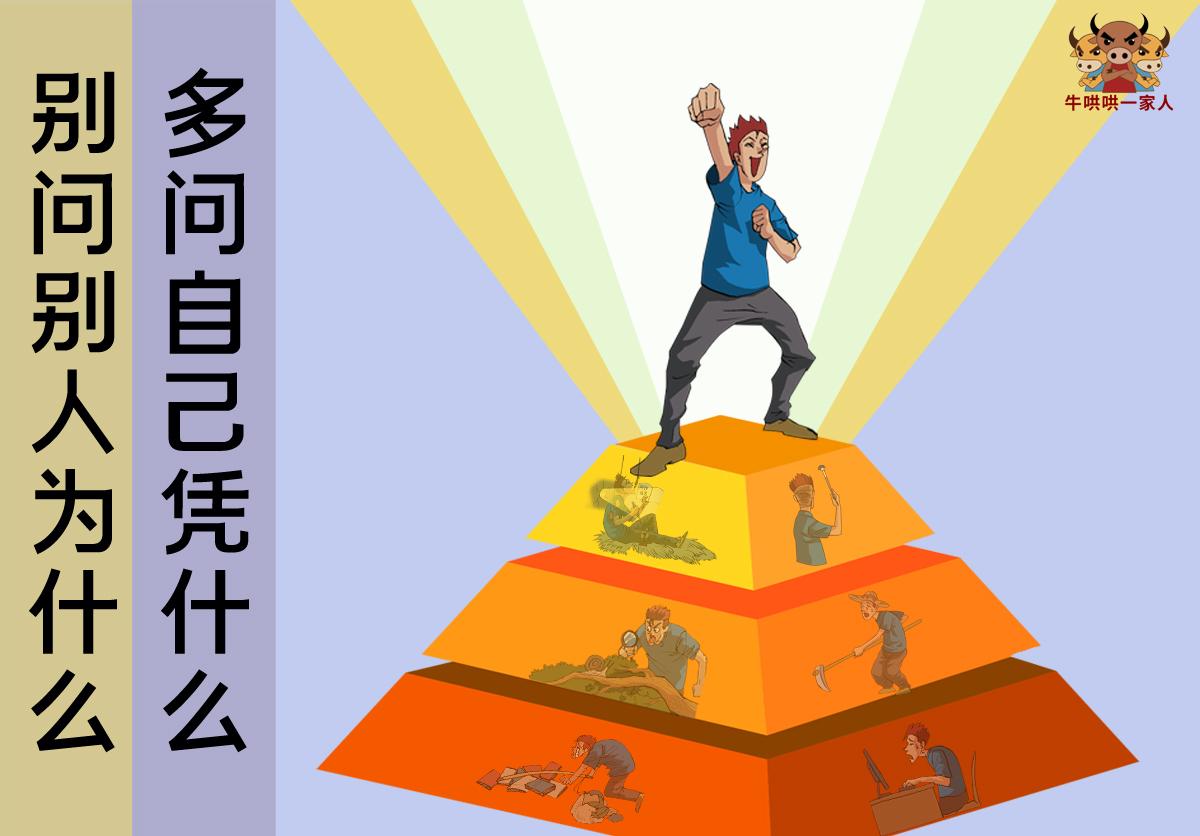 提升格局的五个维度,格局决定你的高度