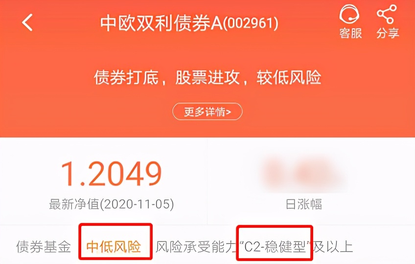 建仓技巧,新手怎么投资股票