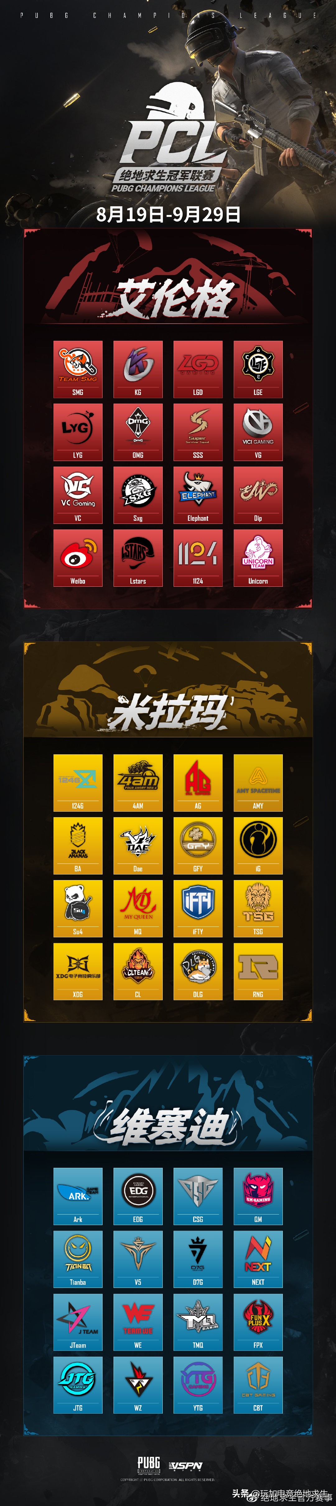 pcl夏季赛等级现状,pcl夏季赛第三周周决赛