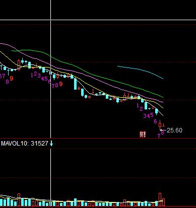 当升科技股还会涨吗,当升科技300073股吧