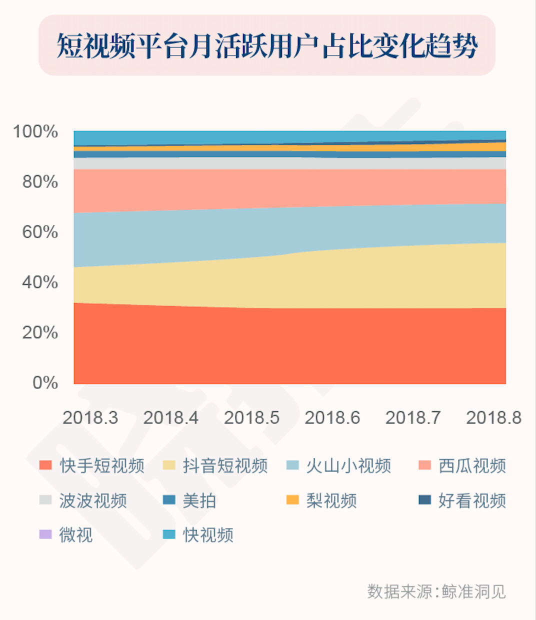 还只做“付费用户”?大文娱投资的时机到了|首发特惠
