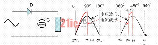 开关电源pfc电路原理作用讲解,带pfc电路的开关电源工作原理详解