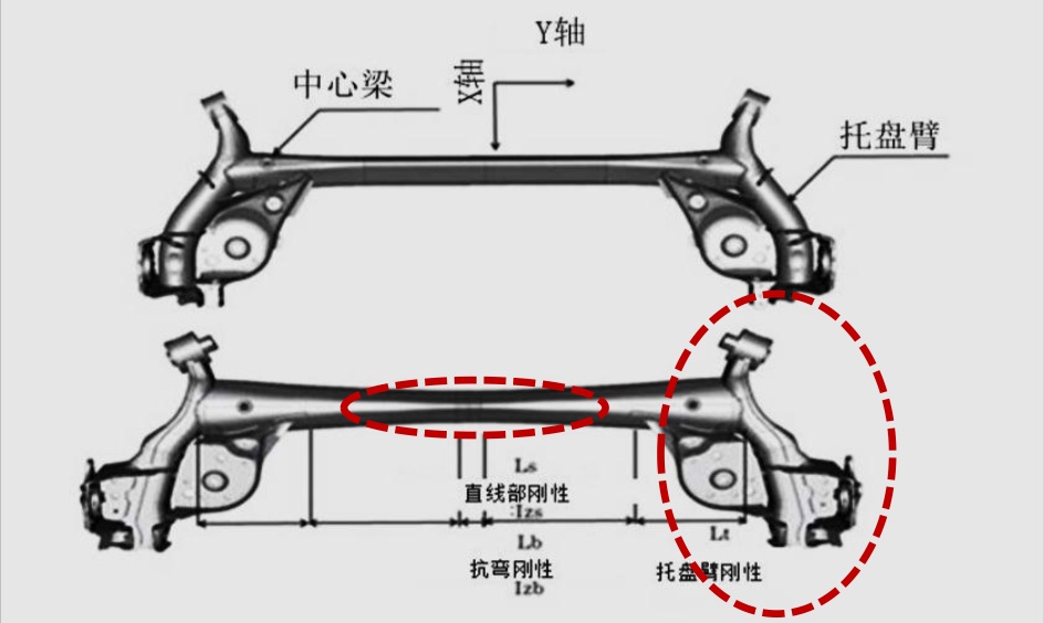 带你了解全新马自达3,全新马自达3技术解析