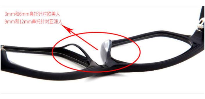 近视怎样选合适自己的镜片,怎样选择适合自己的近视眼镜