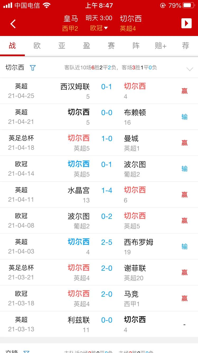 皇马vs切尔西欧冠半决赛,欧冠决赛皇马点球大战夺冠