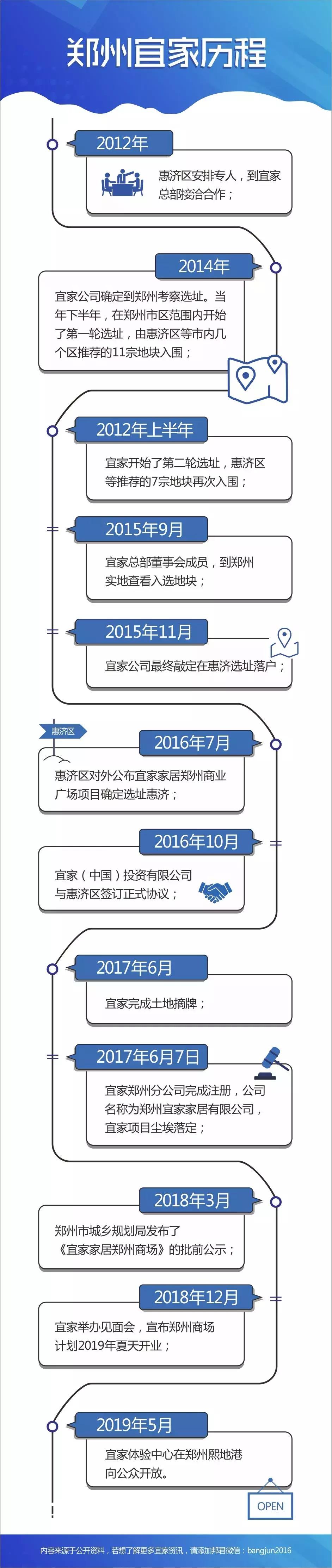 蓝盒子最新款,蓝盒子新品