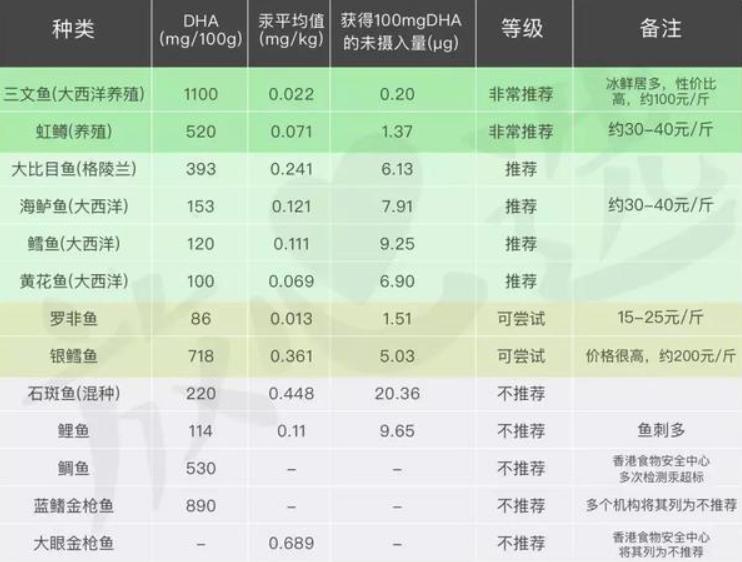 宝宝喜欢发呆是太笨？新生儿这4种表情是聪明的表现，包括发呆
