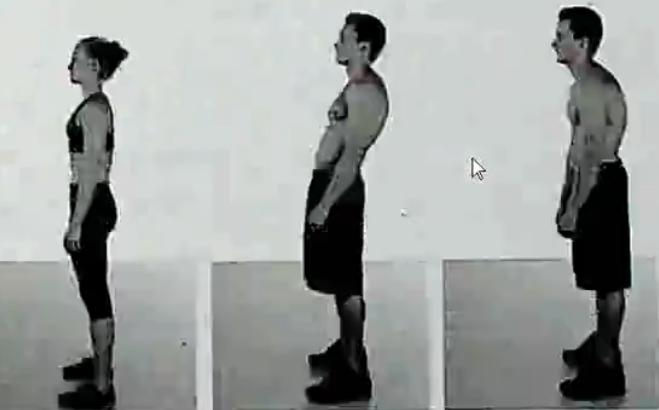 肩关节二次损伤,预防肩袖损伤