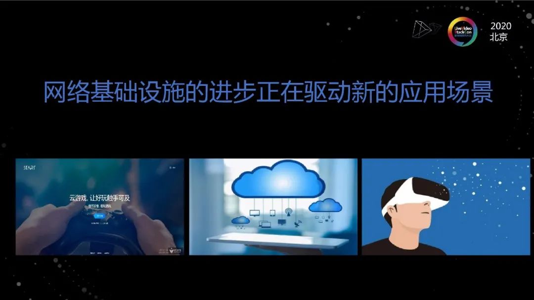 低延迟传输技术,超低延迟传输视频