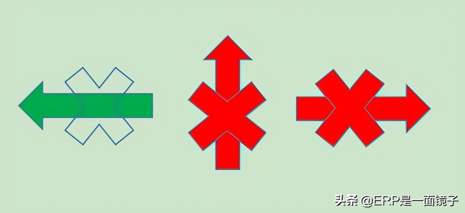 色盲看不出颜色吗,红绿灯为什么对色盲色弱不友好