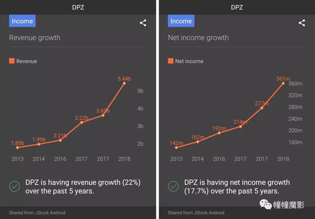 上市公司净资产为负,净资产为负数的原因