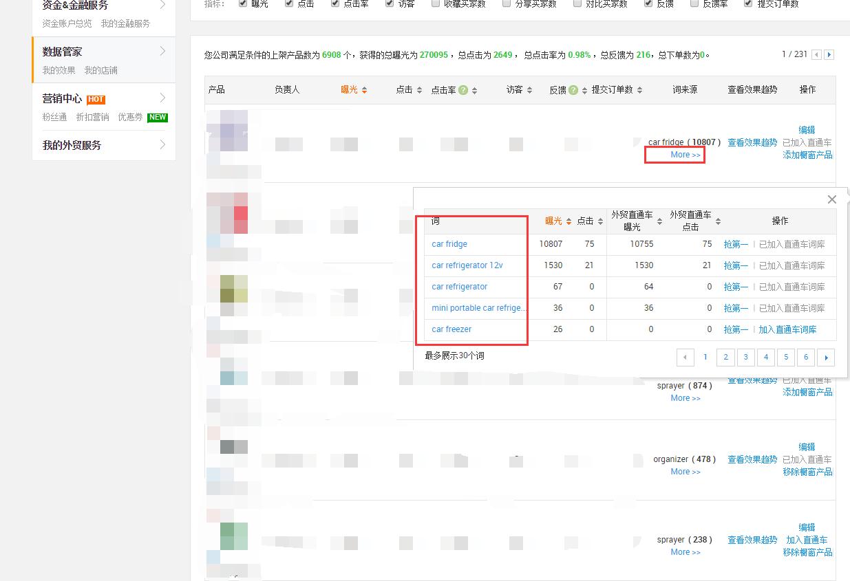 如何找关键词最精准,新手怎么找关键词