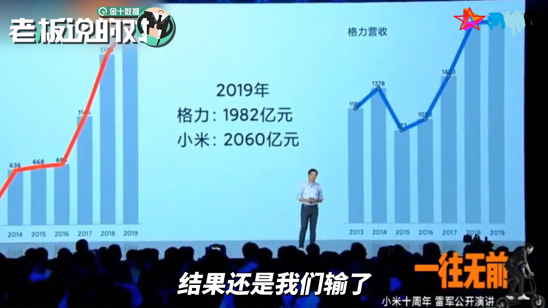 雷军说小米五到十年做到世界第一,雷军讲述小米手机发展史