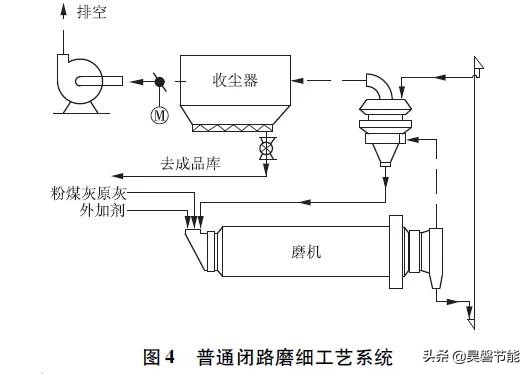 昊磐节能轻质隔墙板百科,昊磐节能中国
