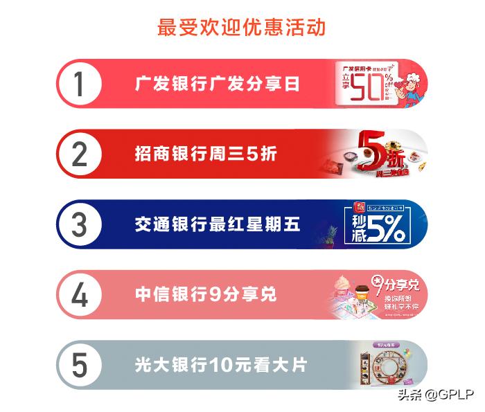 51信用卡管家最新版本,51信用卡管家今日热议