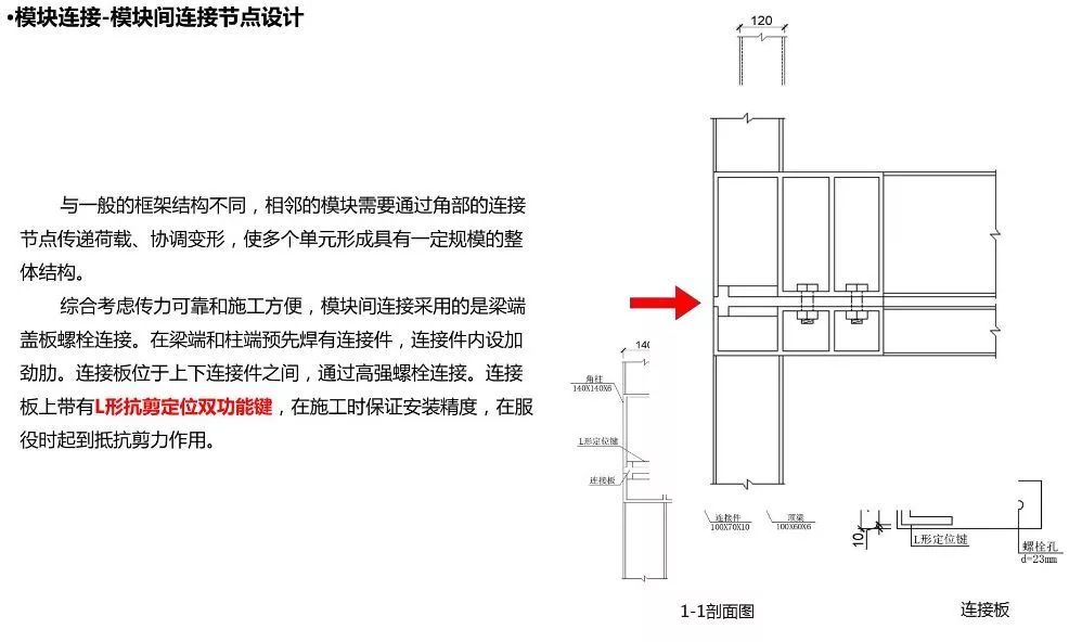 装配式建筑竞赛平台,创新数字建筑比赛