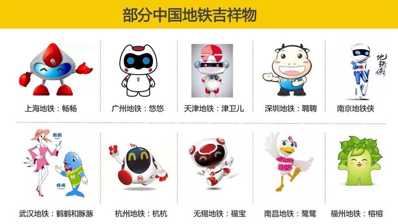 广州地铁「悠悠街坊IP运营」案例赏析