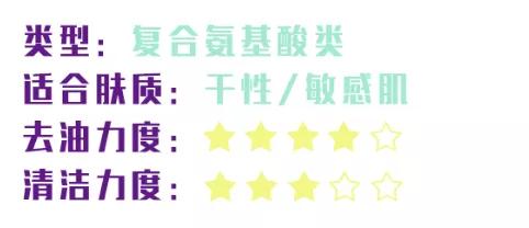 十款最好用的洗面奶排行榜图片,8款便宜好用的良心国货洗面奶