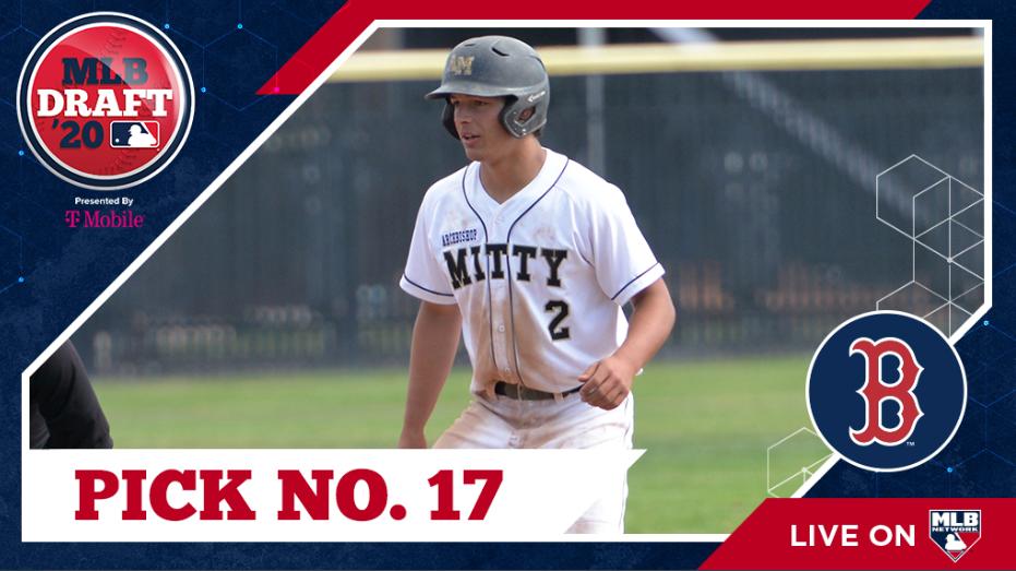 保罗最新选秀视频,保罗最新选秀