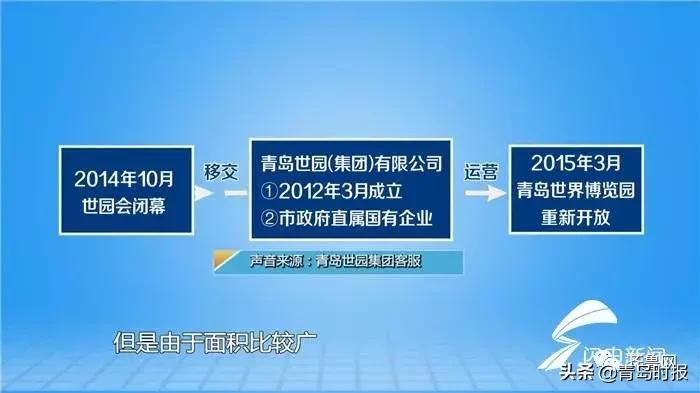 山东问政世博园问题,青岛世博园最失败投资