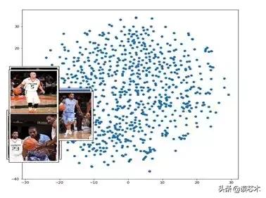 神经网络一般用什么实现,神经网络最多可达多少层