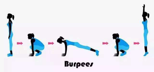 亲测有效瘦四肢,亲测最有效的瘦身动作