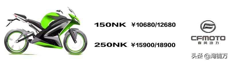 没钱还想玩机车,5000元入门地平线级摩托车