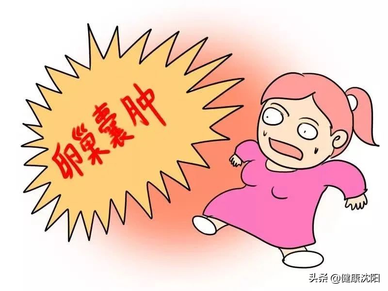 分辨卵巢囊肿好坏,卵巢囊肿的由来