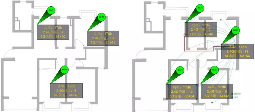 如何用30分钟快速优化家中Wi-Fi？阿里工程师有绝招