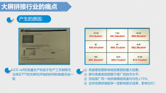牡丹江led显示屏拼接多少钱,牡丹江拼接屏