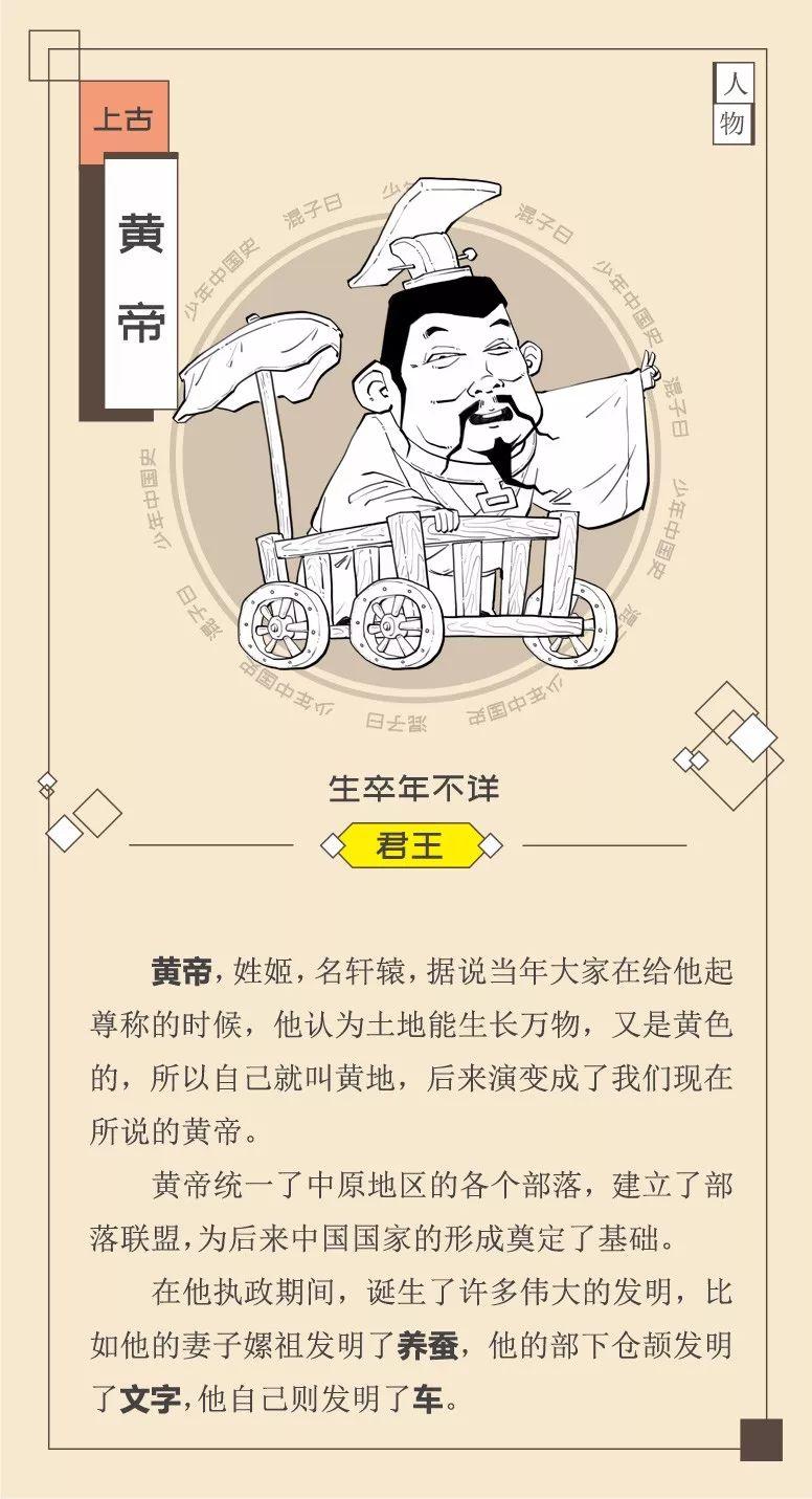 历史漫画陈磊,陈磊漫画半小时中国史