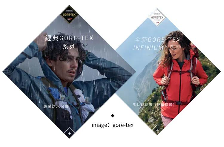 goretexpro第一代,goretexpro新款