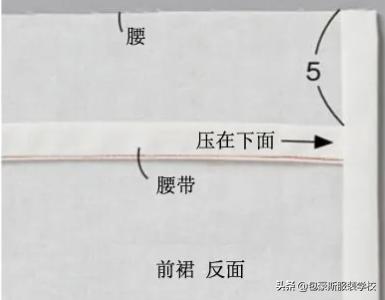 前后双面系带围裙效果附图纸,宝宝前后双面系带围裙