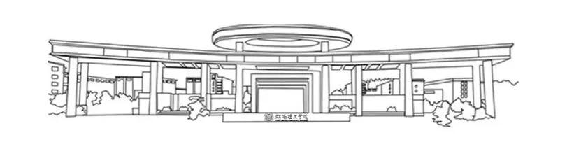 高考之后应该做什么工作好,高考之后应该做什么工作