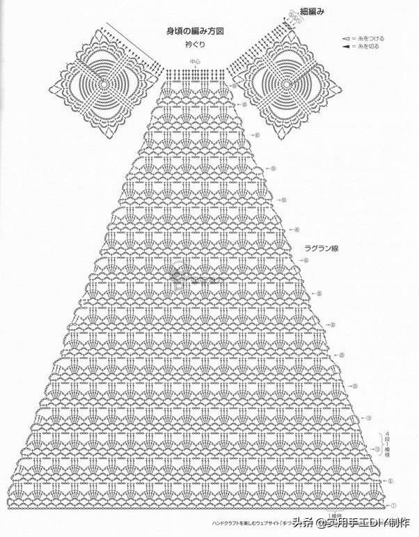 钩织圆形加针规律教程,钩编加针