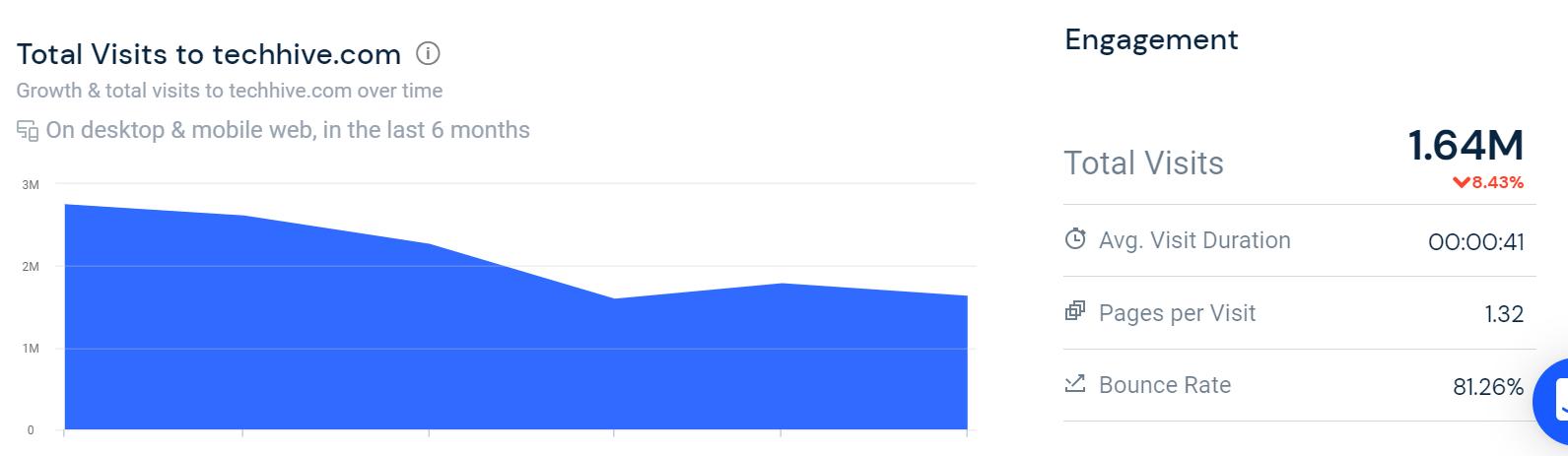 分享4个创业网站,分享50个货源网站