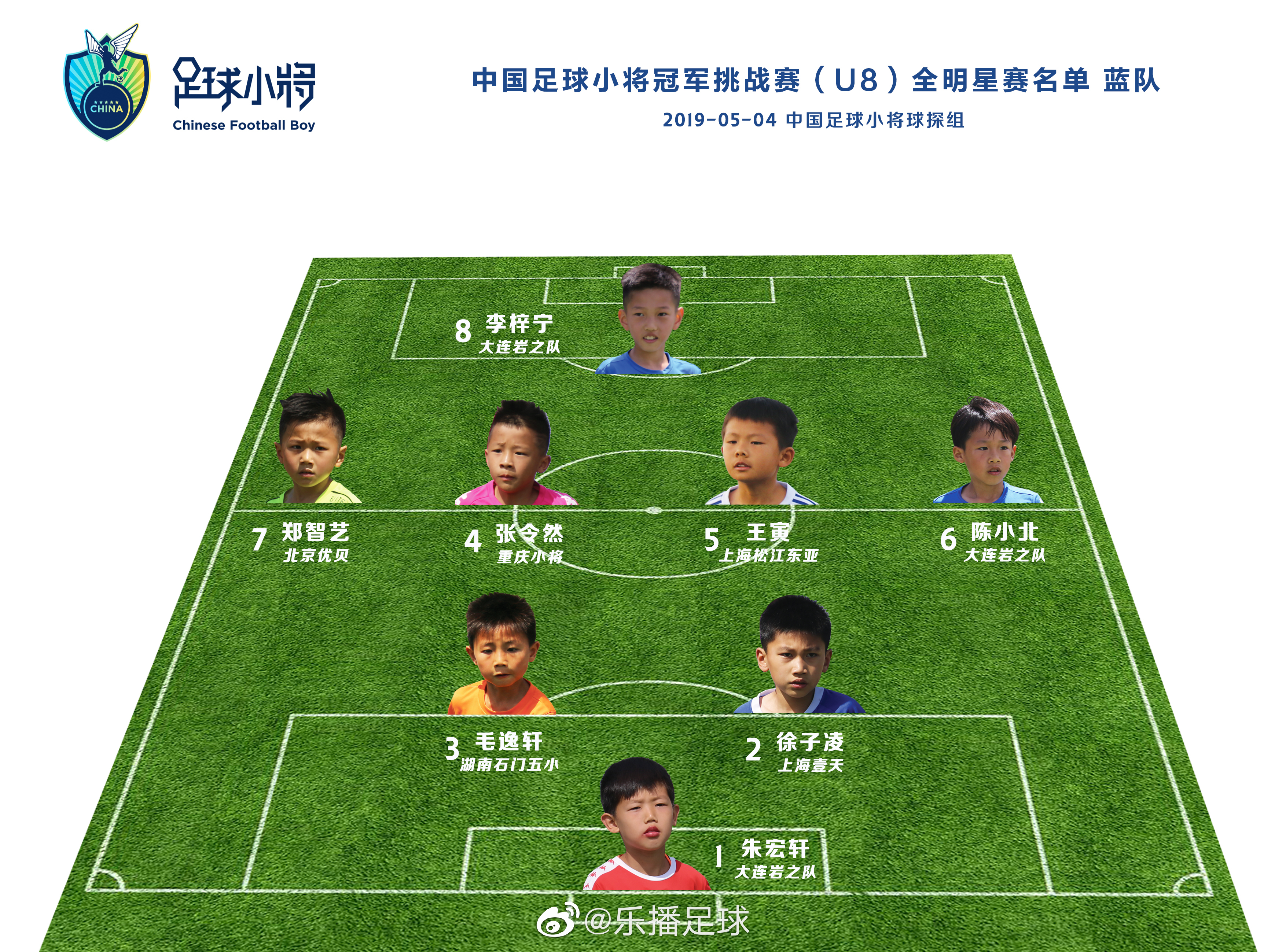 中国足球小将冠军挑战赛u8,中国足球小将第一届u9冠军杯