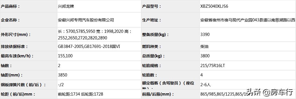 房车价格20-30万旅居型房车,第三十批江铃旅居车