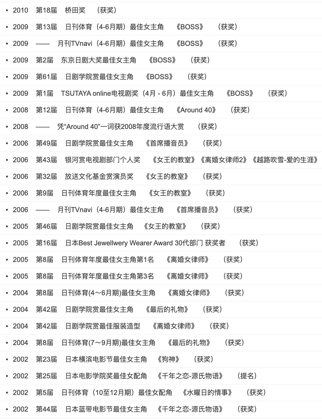 宝冢歌剧团现役男役盘点,宝冢歌剧团男役魅力