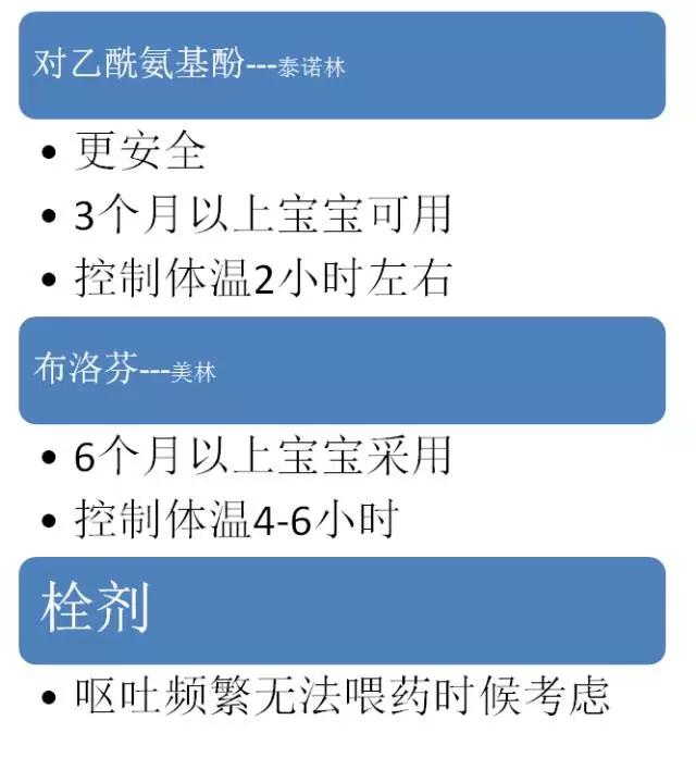 关于儿童发烧这些常识要知道,儿童发烧护理知识大全